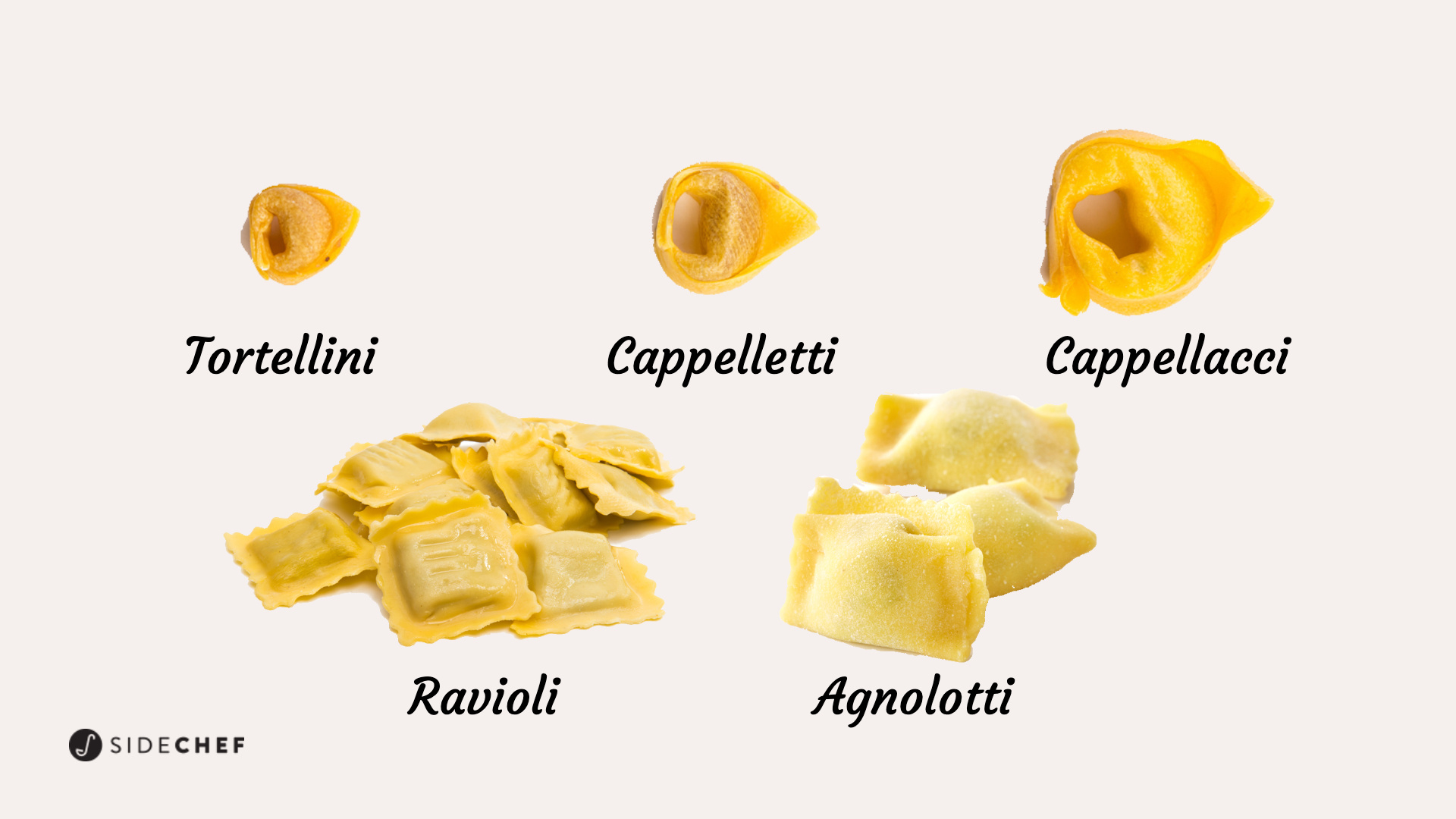 Pasta Names Explained - Quatro Fromaggio and Other Disgraces on the Menu