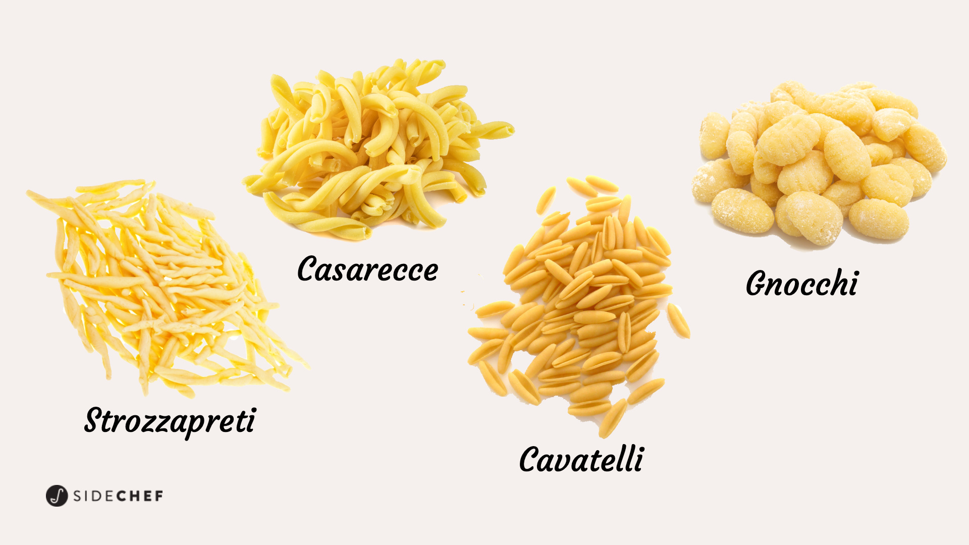 Pasta Names Explained - Quatro Fromaggio and Other Disgraces on the Menu