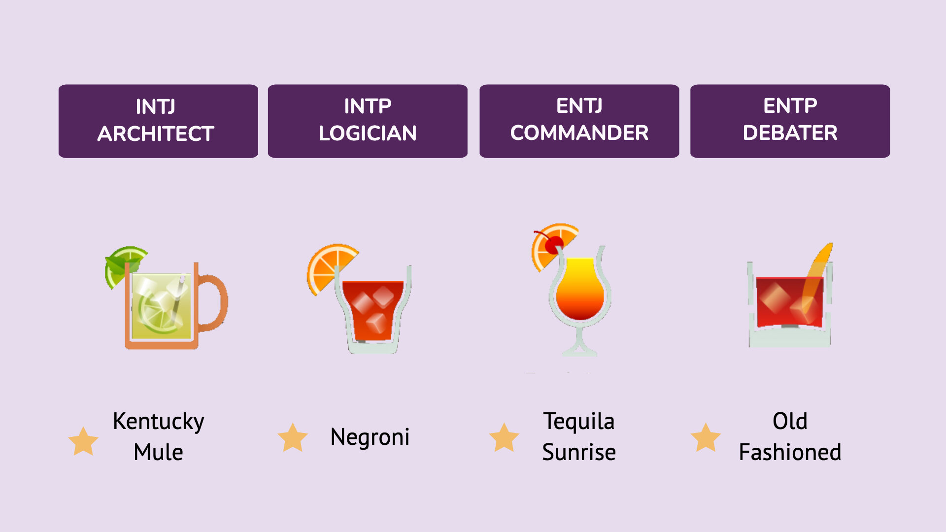 We Matched 16 Great Cocktails to Every Personality Type - SideChef