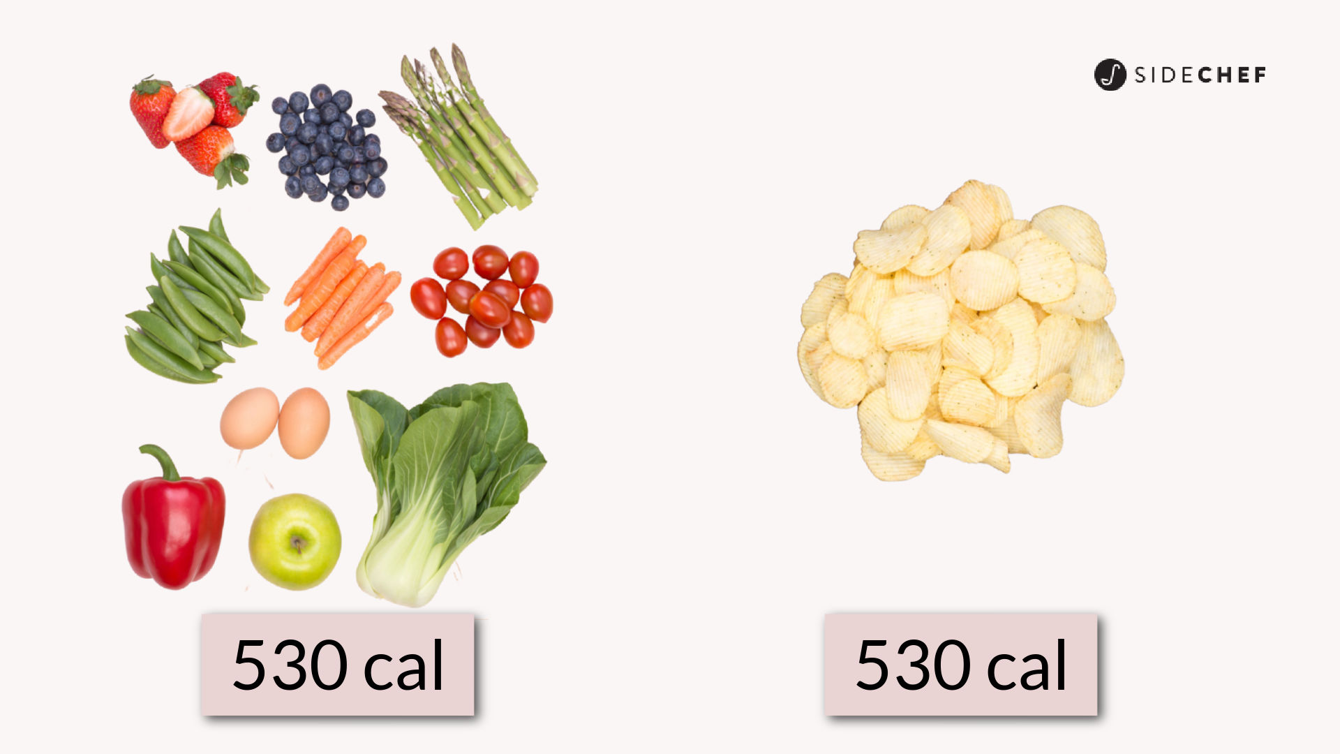 Are Vegetables Really Zero Calories?