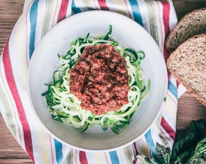 Easy Work From Home Meatless Lunch Ideas