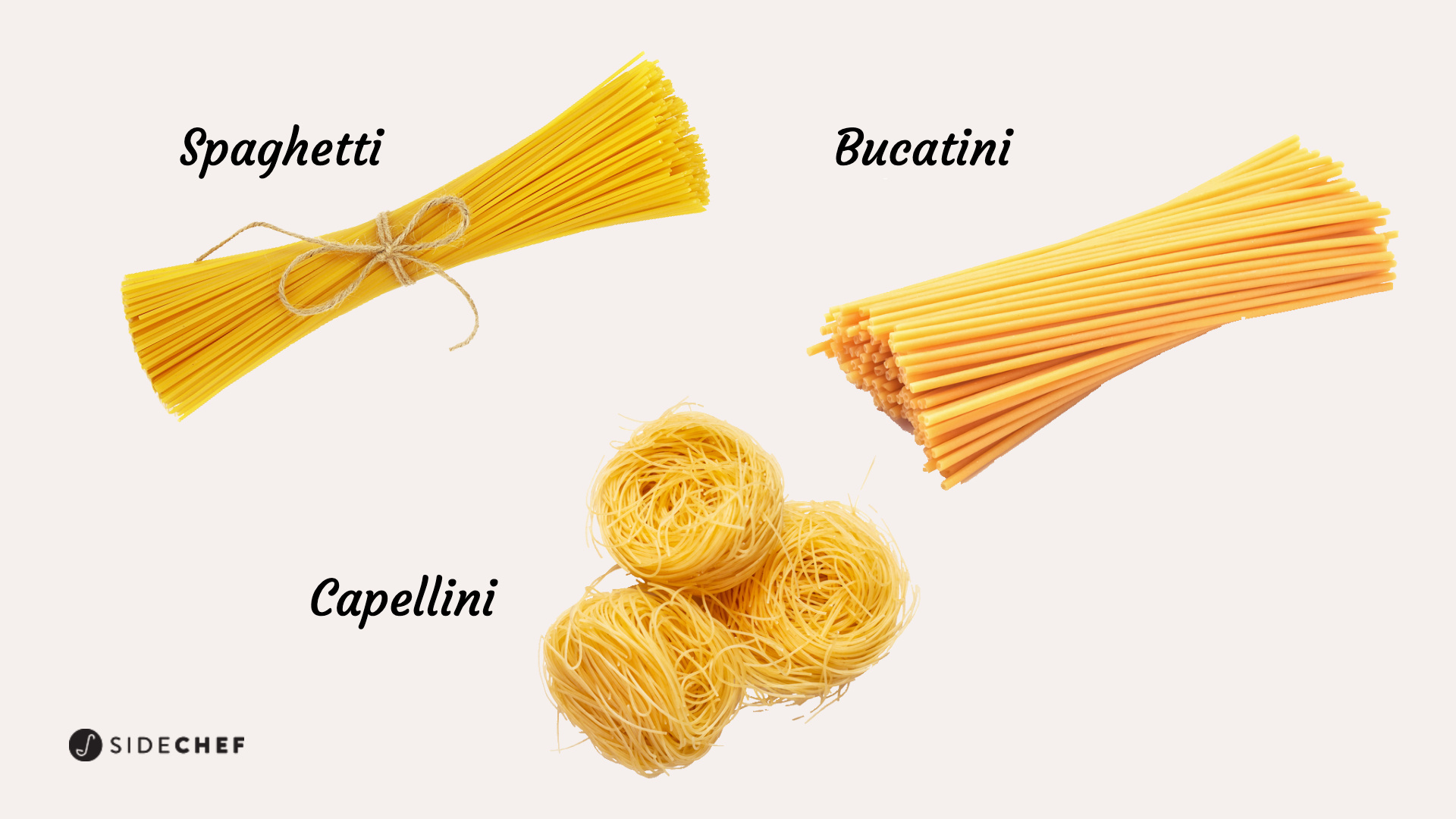 Types Of Pasta - Common Pasta Shapes And Sauce Pairings