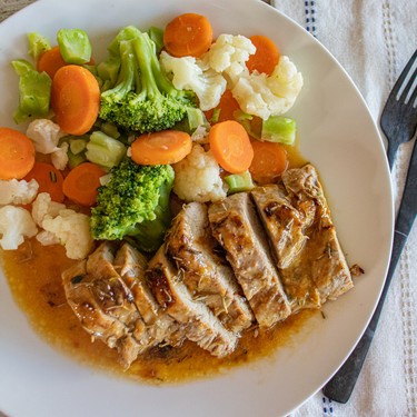 Honey Mustard Pork Tenderloins Recipe | SideChef
