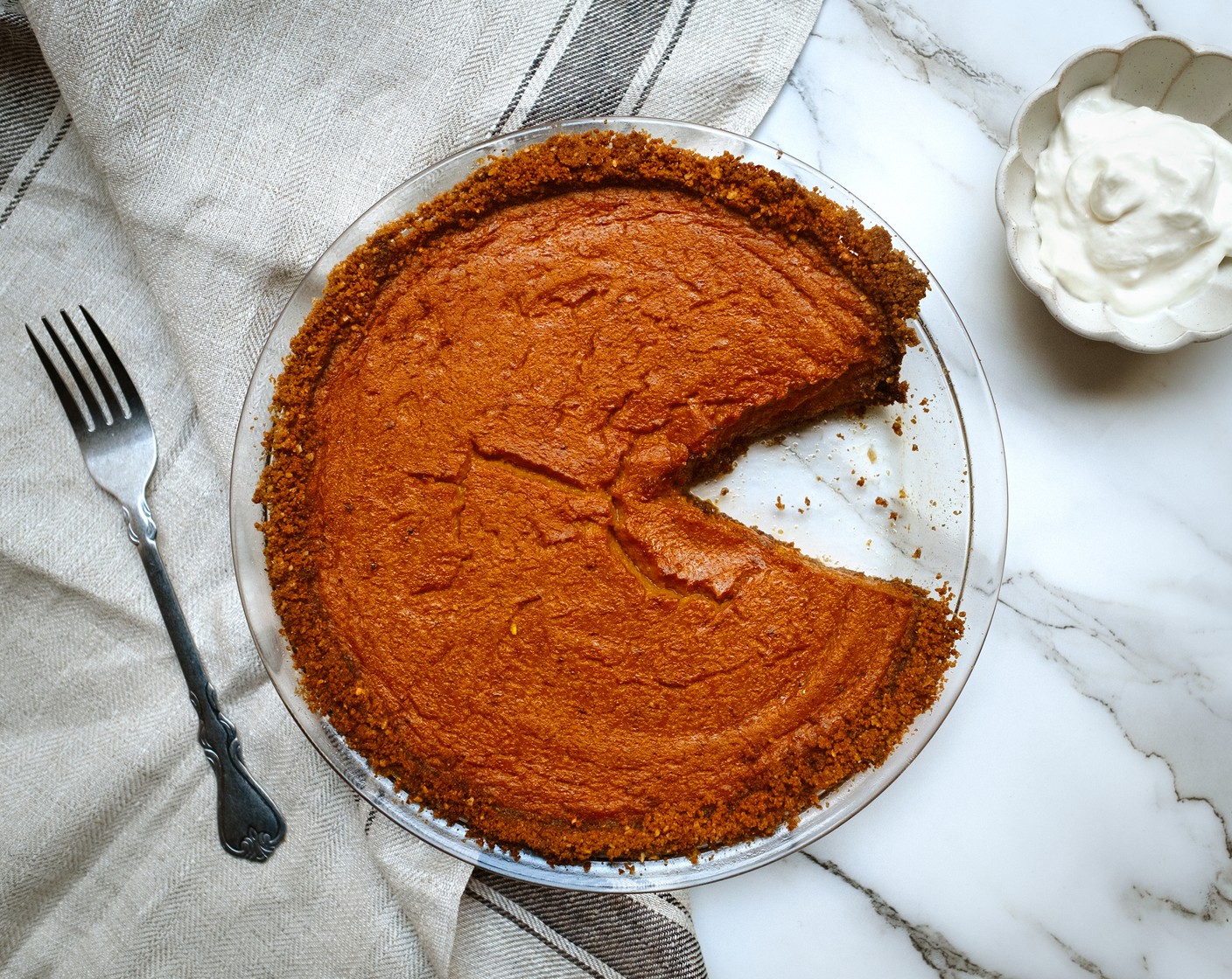 Most Perfect Pumpkin Pie