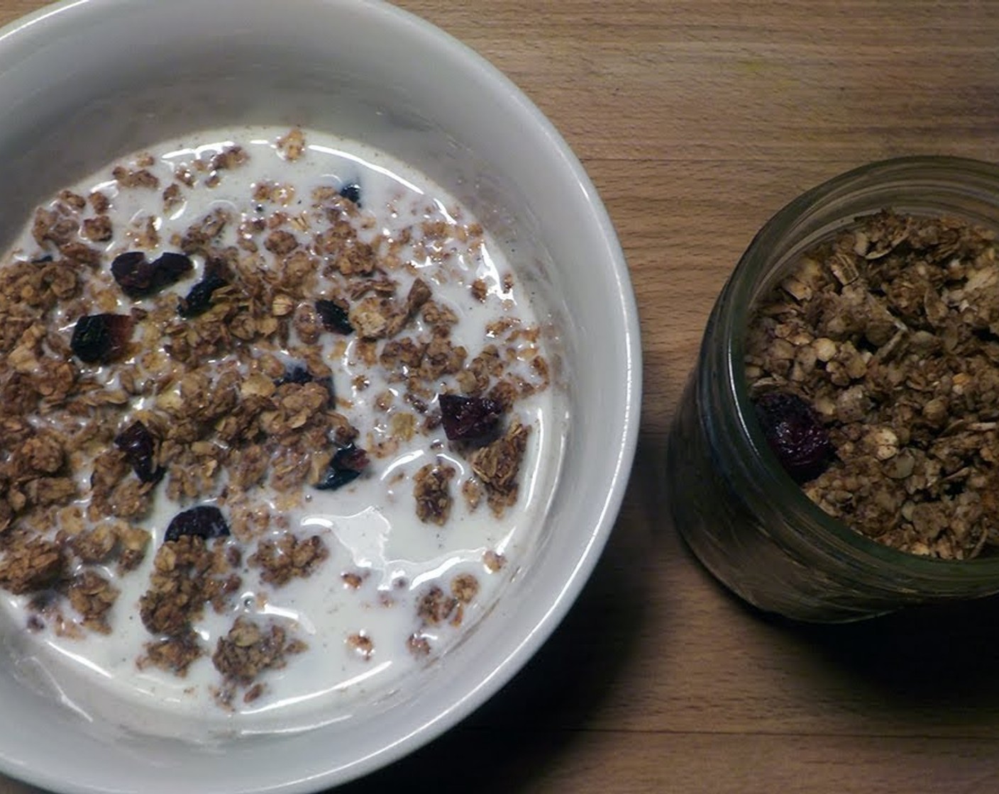 Homemade Granola